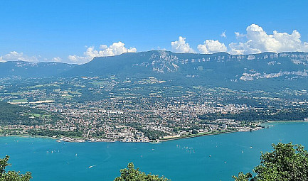 Acteurs Locaux Les deux Savoie – Les gardiens de l’histoire